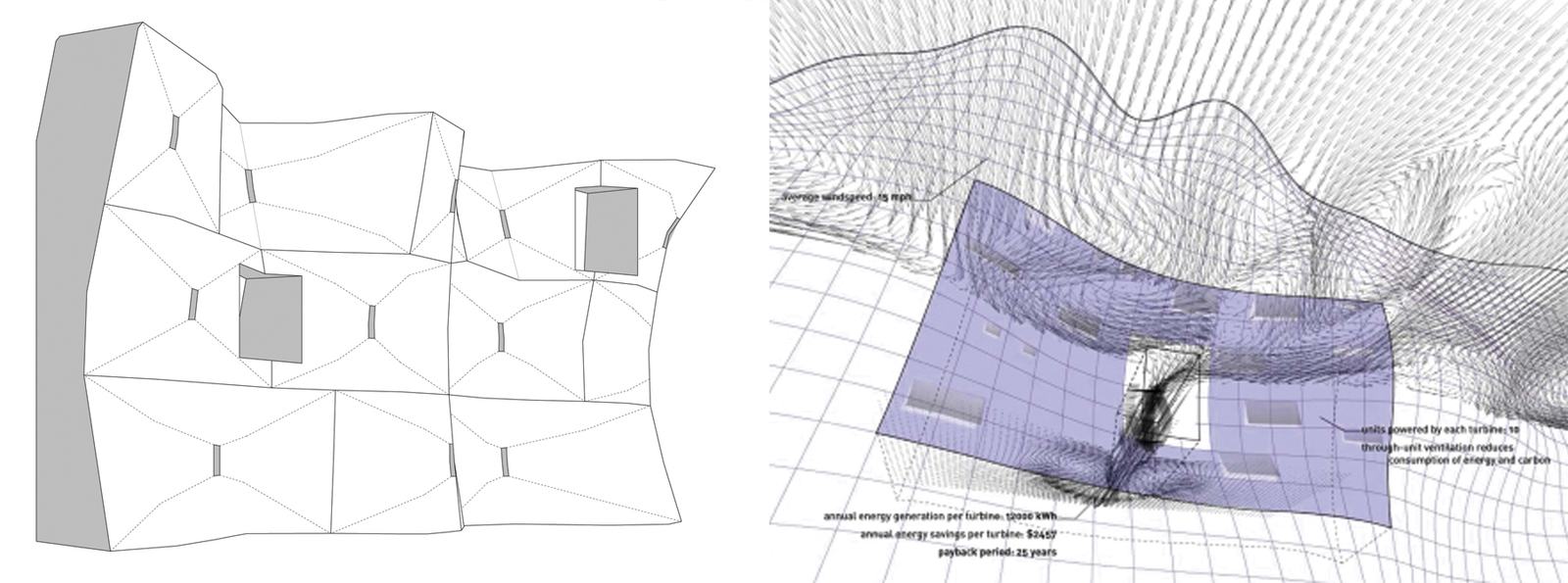 Immersive Elasticity